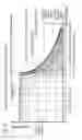 Fig. 08 - AC rotary machine controller