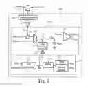 Fig. 04 - Envelope-tracking power supply modulator