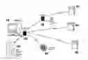 Fig. 01 - System and method for communicating over an 802.15.4 network