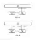 Fig. 07 - MAC and RRC multiplexing for inter-RAT dual connectivity UE