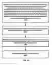 Fig. 35 - Grant-free failure reporting
