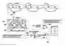 Fig. 01 - Method for transmitting a stream in a wireless network from a wireless communication device to a plurality of wireless communication