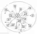 Fig. 01 - System for coexistence of Wi-Fi HaLow network and low-rate wireless personal area network (LR-WPAN)
