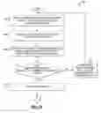 Fig. 06 - Selective proxy to alleviate adjacent channel interference in full duplex cable network environments