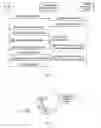Fig. 02 - Method of generating a pseudonym associated with a communication device, a network node, computer program and computer program product