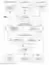 Fig. 02 - Securing authorization tokens using client instance specific secrets