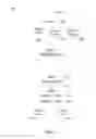 Fig. 04 - SECURE MEMORY AND HIERARCHICAL STRUCTURE AND SYSTEM THEREFOR