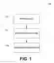 Fig. 02 - Device signature generation
