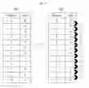 Fig. 07 - Method and system for sorting chatroom list based on conversational activeness and contextual information