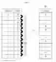 Fig. 08 - Method and system for sorting chatroom list based on conversational activeness and contextual information