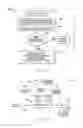 Fig. 06 - Hash-based selection of network packets for packet flow sampling in network communication systems