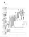 Fig. 08 - Hash-based selection of network packets for packet flow sampling in network communication systems