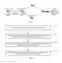 Fig. 02 - Network log time alignment method, apparatus, and host