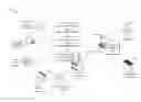 Fig. 01 - Automatic customer complaint resolution