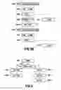 Fig. 06 - Notification method relative to at least one operation implemented by a device forming a node of a network