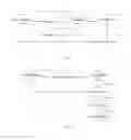 Fig. 05 - Method for configuring a path for intercepting user data, method for intercepting, apparatus and entity