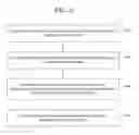 Fig. 13 - Validating endpoint configurations between nodes