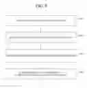 Fig. 16 - Validating endpoint configurations between nodes