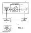 Fig. 02 - Releasing and retaining resources for use in a NFV environment