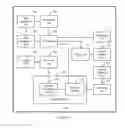 Fig. 09 - Data processing method and related device, and system
