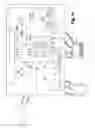 Fig. 02 - Router of a domestic network, supervision interface and method for supervising the use of a domestic network