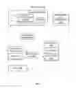 Fig. 02 - Generating secure name records
