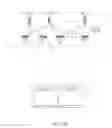 Fig. 04 - Controlled micro fault injection on a distributed appliance