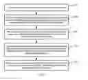 Fig. 02 - Packet transmission method and apparatus