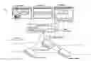 Fig. 01 - Dataflow consistency verification