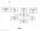 Fig. 09 - OPTIMIZED PROTOCOL INDEPENDENT MULTICAST ASSERT MECHANISM