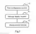 Fig. 04 - IDENTIFICATION METHOD AND DEVICE BASED ON COMMUNICATION FLOWS OF DIFFERENT FUNCTIONS OF SKYPE