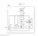 Fig. 03 - Method And Apparatus For Managing Network Congestion