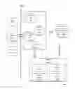 Fig. 131 - Methods and systems for enabling identification and/or evaluation of resources for purposeful computing
