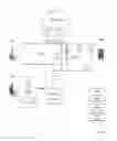 Fig. 136 - Methods and systems for enabling identification and/or evaluation of resources for purposeful computing