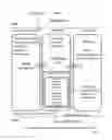 Fig. 71 - Methods and systems for enabling identification and/or evaluation of resources for purposeful computing