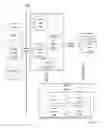 Fig. 131 - Methods and systems for enabling fact reliability