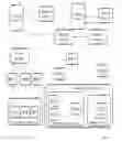 Fig. 44 - Methods and systems for enabling fact reliability