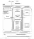 Fig. 71 - Methods and systems for enabling fact reliability