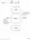 Fig. 89 - Methods and systems for enabling fact reliability