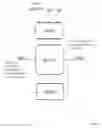 Fig. 97 - Methods and systems for enabling fact reliability