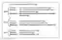 Fig. 01 - Context-sensitive generation of conversational responses