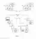 Fig. 02 - OPTIMIZING CHAT-BASED COMMUNICATIONS
