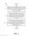 Fig. 05 - OPTIMIZING CHAT-BASED COMMUNICATIONS