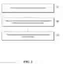 Fig. 02 - Service implementation method, apparatus, and system based on fix protocol