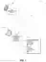 Fig. 02 - Conversation enrichment through component re-order