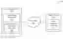 Fig. 01 - Mail bot and mailing list detection