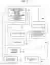 Fig. 08 - Processing messages input from a plurality of clients