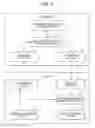 Fig. 09 - Processing messages input from a plurality of clients