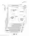 Fig. 07 - Systems and methods for centralized domain name system administration