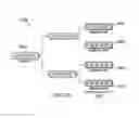 Fig. 09 - IPV4 addressing schema design methodology using a visual interactive tool